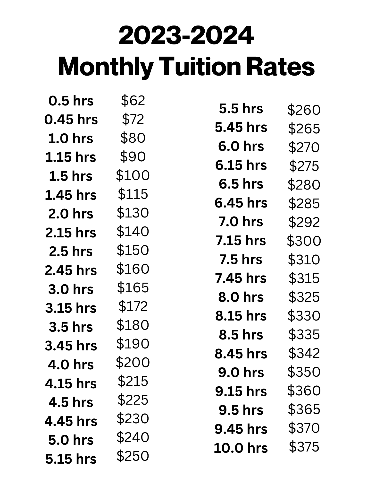 Monthly tuition rates